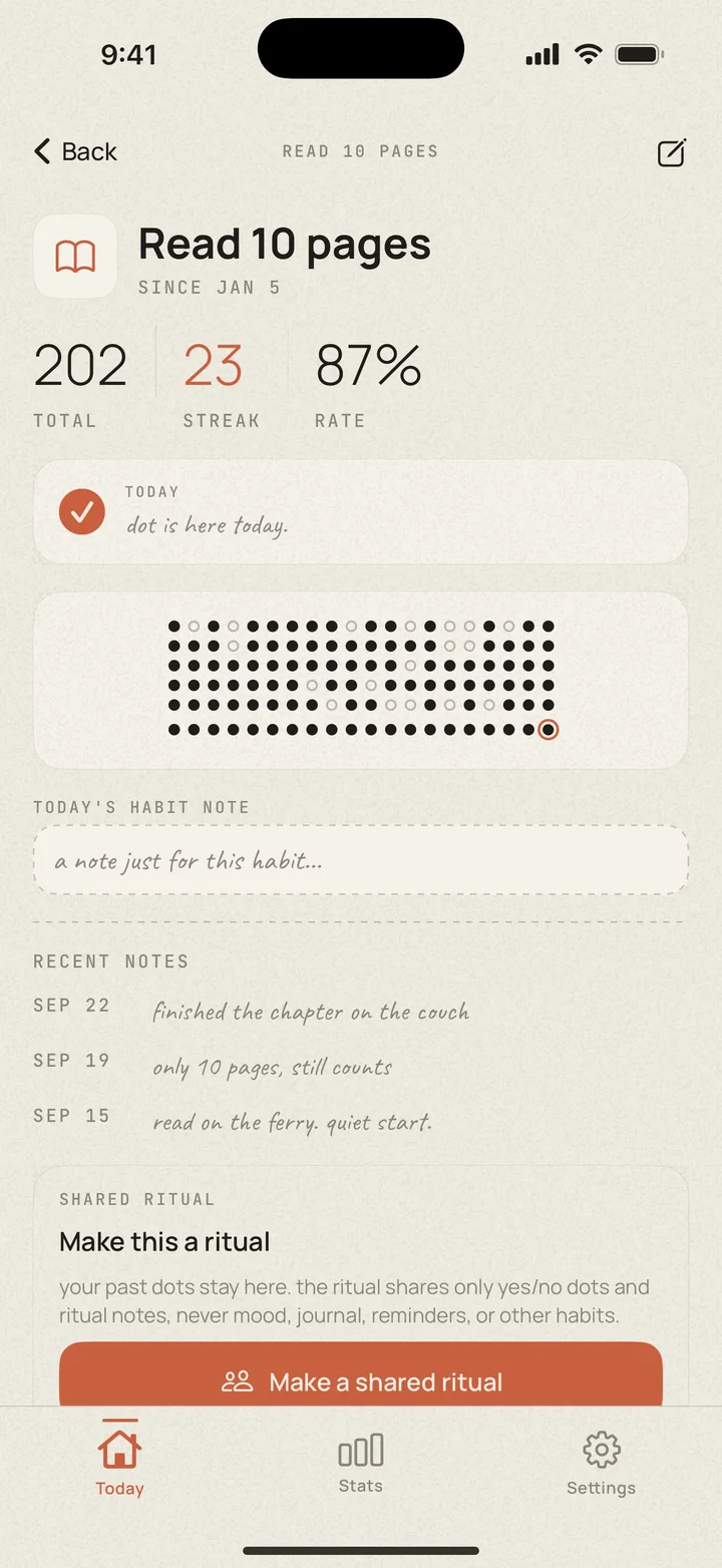 Dotted habit detail with a grid of dots