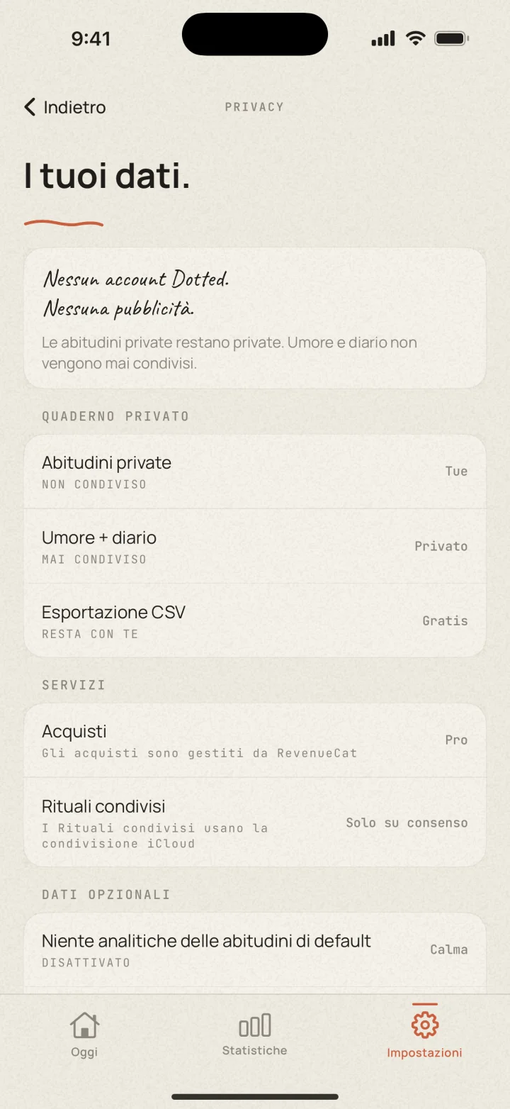 Impostazioni privacy di Dotted: niente account, niente pubblicità