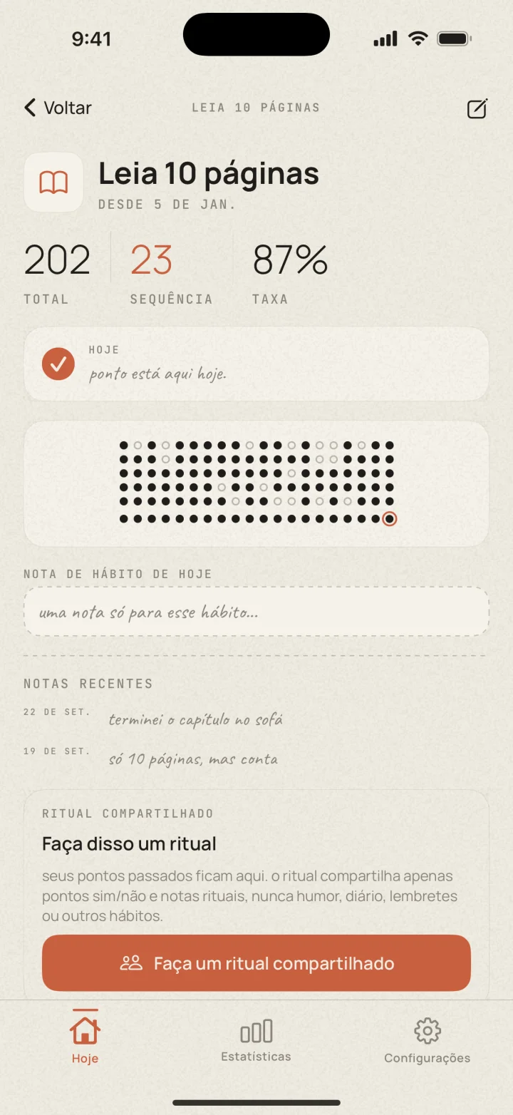 Detalhe de um hábito no Dotted, com uma grade de pontos