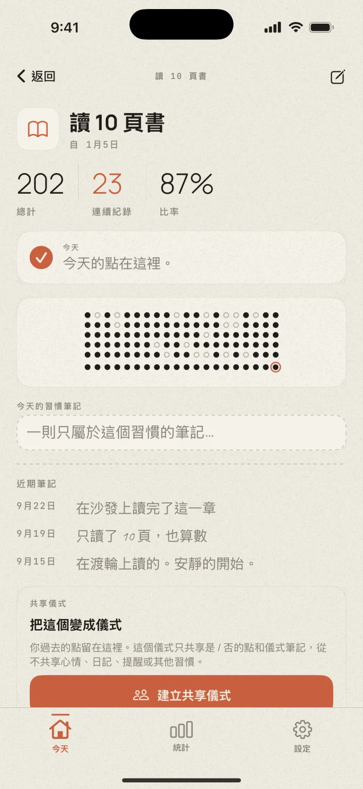 Dotted 習慣詳細資料，一格格的點